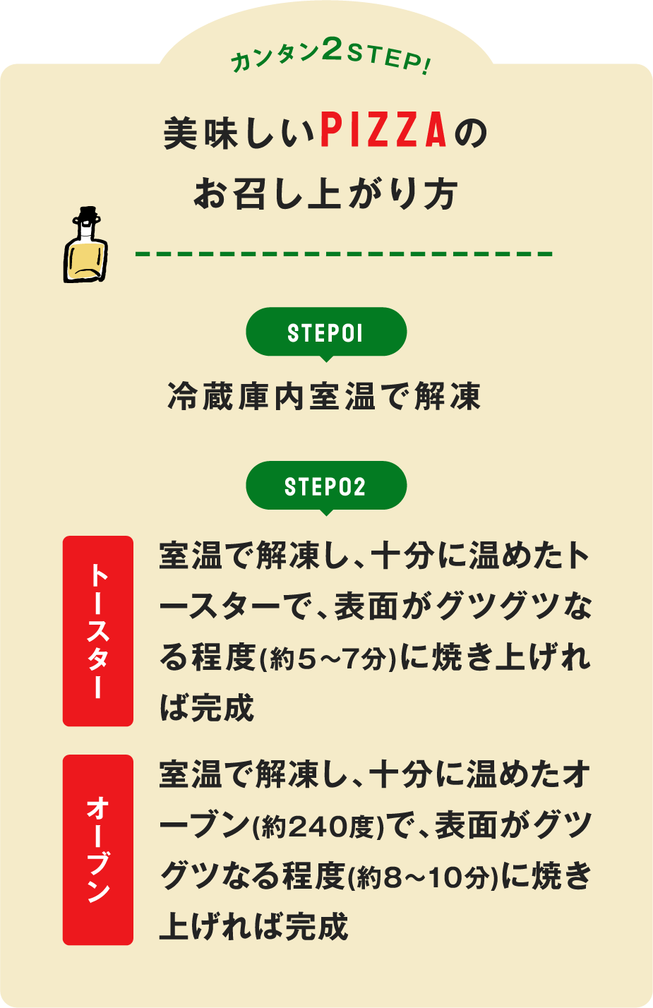 カンタン2STEP!美味しいPIZZAのお召し上がり方 STEP01 冷蔵庫内室温で解凍 STEP02 【トースター】室温で解凍し、十分に温めたトースターで、表面がグツグツなる程度(約5〜7分)に焼き上げれば完成【オーブン】室温で解凍し、十分に温めたオーブン(約240度)で、表面がグツグツなる程度(約8〜10分)に焼き上げれば完成